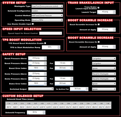 HOLLEY EFI DOMINATOR ECU