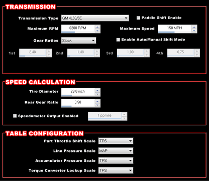 HOLLEY EFI DOMINATOR ECU